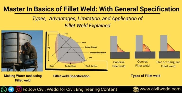 Master the basics of fillet weld with types, specifications, advantages, limitations and applications for civil engineering structures