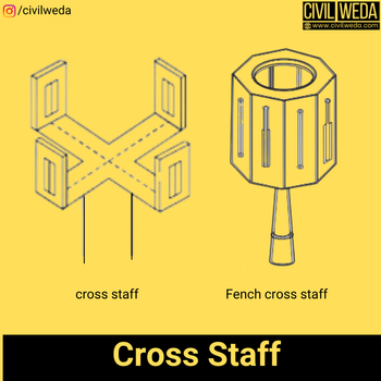 The cross-staff