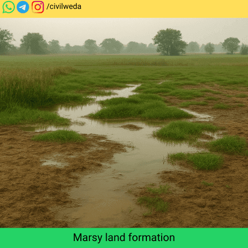 Disadvantage of irrigation