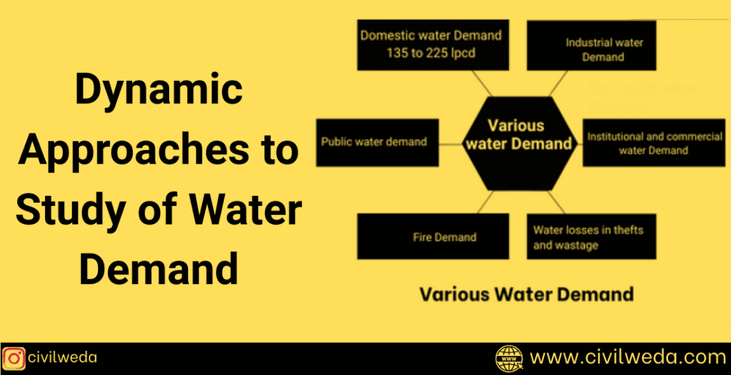 Dynamic Approaches to Study of Water Demand