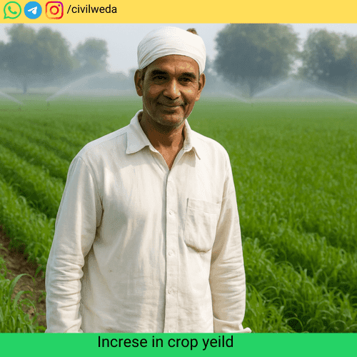 Increase in crop yield