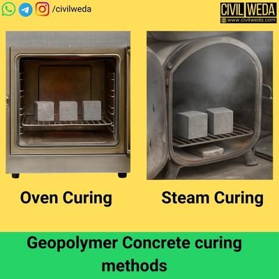 Geopolymer Concrete curing methods – oven curing steam curing in chambers