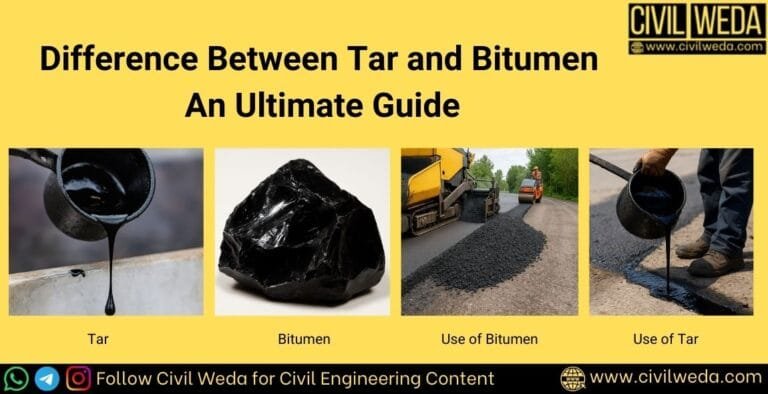 Difference Between Tar and Bitumen: An Ultimate Guide