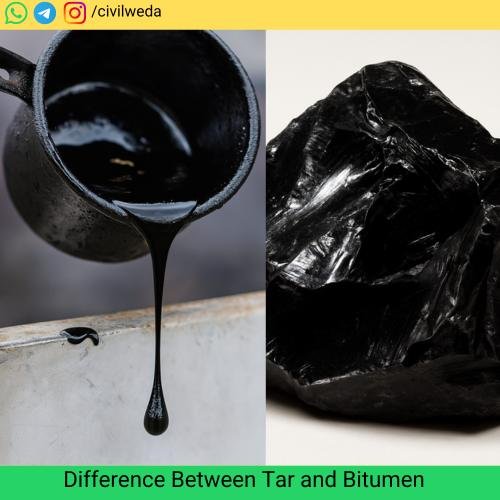 Difference Between Tar and Bitumen