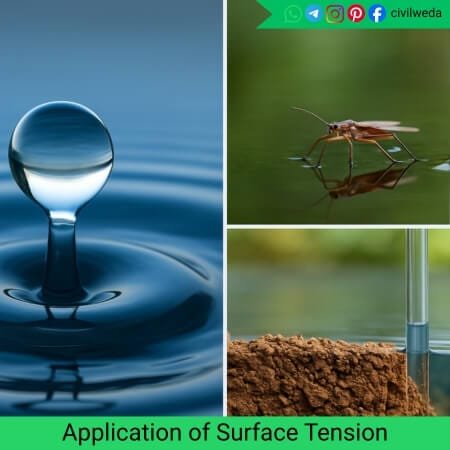 Applications of surface tension including water droplet formation, insect walking on water, and capillary rise in soil.